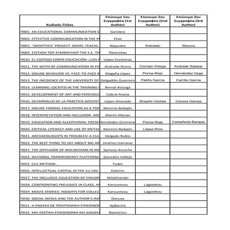 Iake2020 kodikoi ergasiwn2