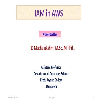 Identity and Access Management-CLOUD.pptx