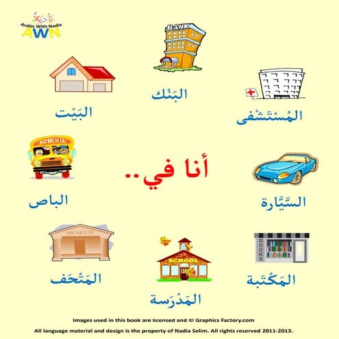 Arabic With Nadia - I like these things | PDF