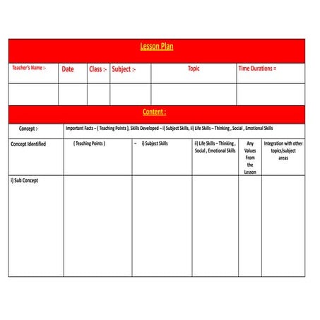 Comprehensive Lesson Plan Framework for Effective Teaching | PDF