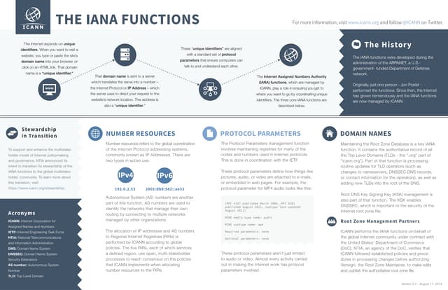 The IANA Functions