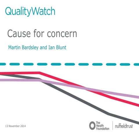 Ian Blunt & Martin Bardsley: Cause for concern