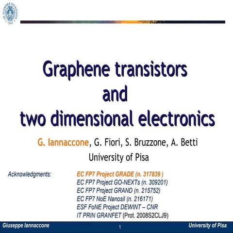 Graphene transistors and two-dimensional electronics