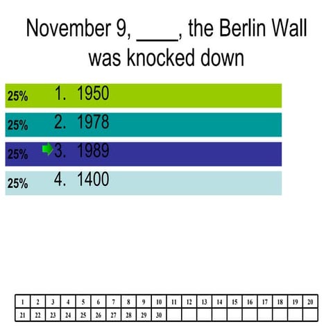 Iann nick 911 vs. 119