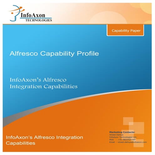 InfoAxon Powered Alfresco