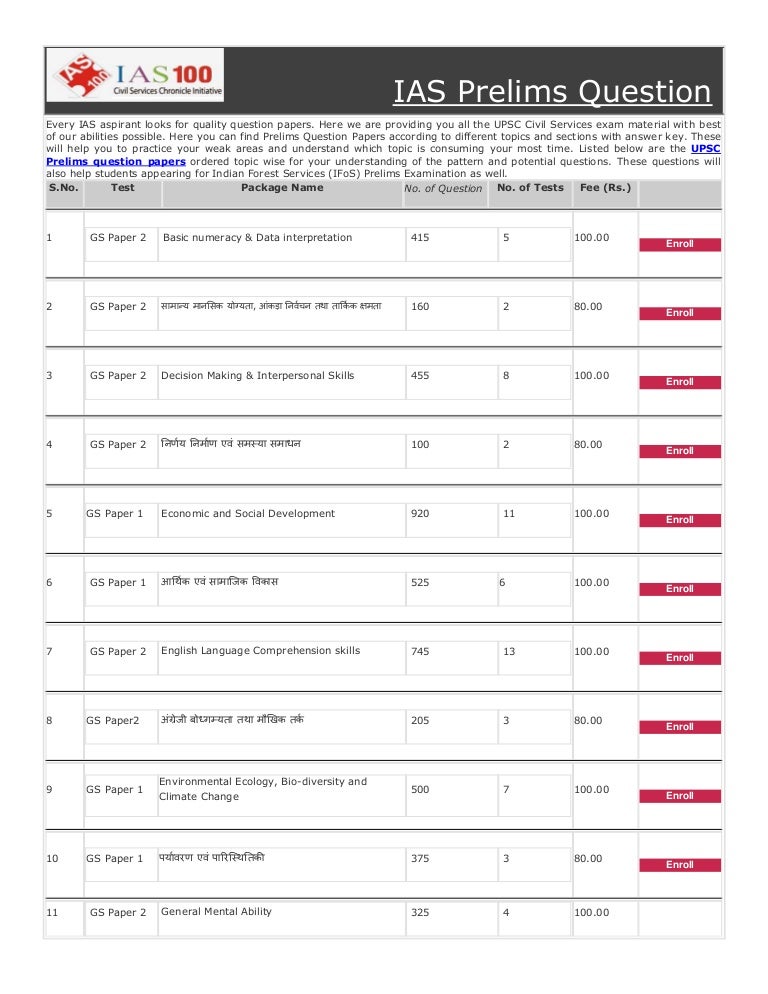 Upsc prelims 2015 question paper with answer key pdf picture