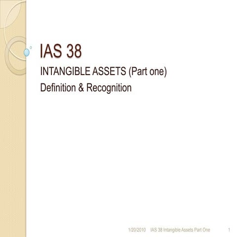 Ias 38 Intangible Assets (1)
