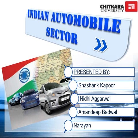 Indian Automobile Sector (Oligopoly to monopolistic transformation)