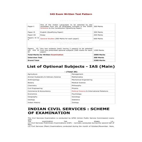 Ias exam written test pattern