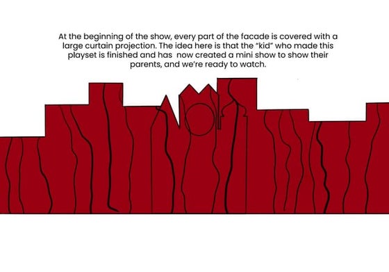 IASW Storyboard (1).pptx