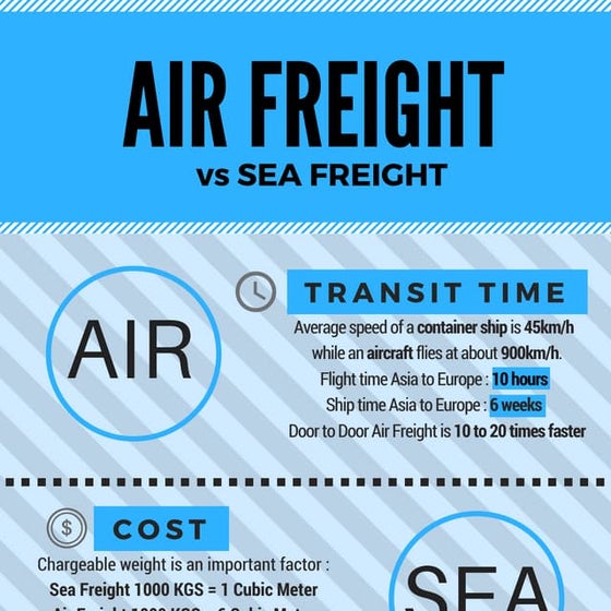 Aroon Aimen Multimodal vs Intermodal Transportation | DOCX | Cruises ...