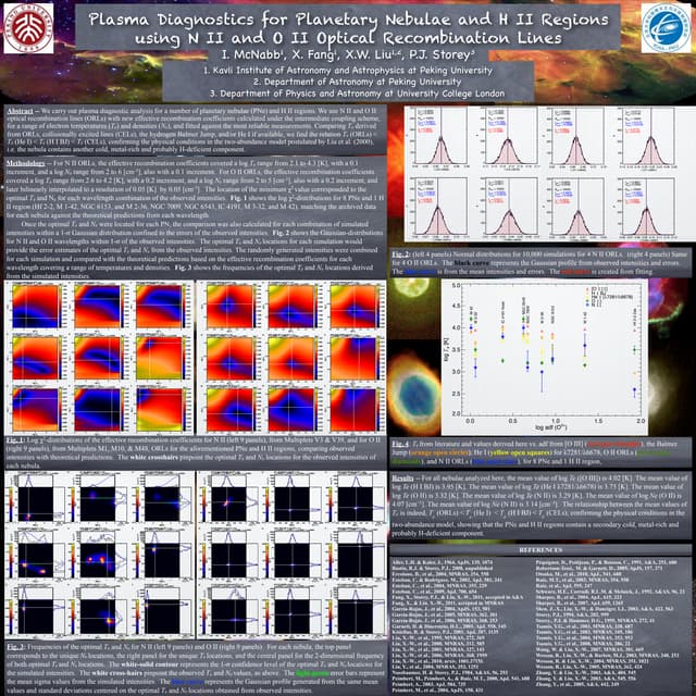 Plasma diagnostics for planetary nebulae and H II regions using N II and O II