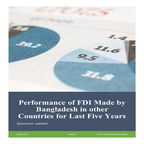 Foreign investment by Bangladesh 