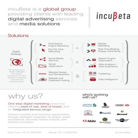 Incubeta sales offering covering all aspects of our new divisions