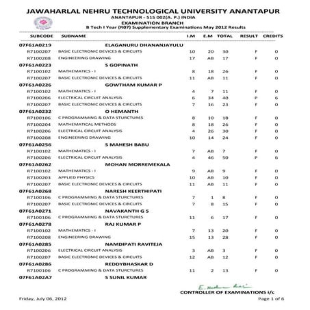 SIETK I YEAR B.TECH R07 SUPPLE APRIL MAY 2012