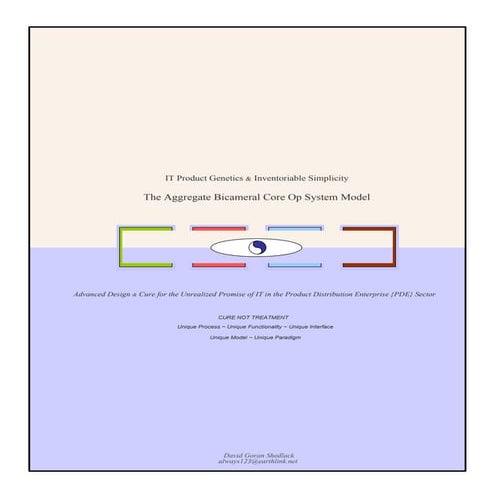 IT Product Genetics & Inventoriable Simplicity