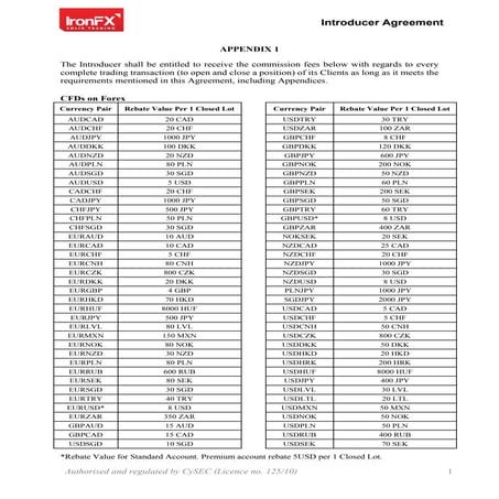 Ironfx-IB-Commission-Plan | PDF