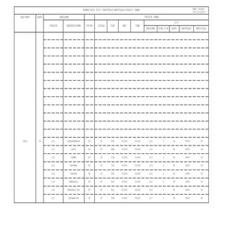 Iban Per il versamento fondo garanz...