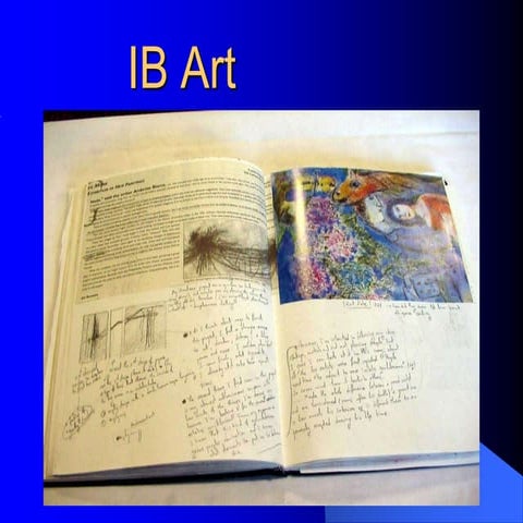 Ib art iwb