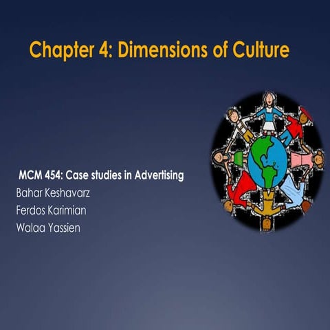 Chapter 4: Dimensions of Cultures
