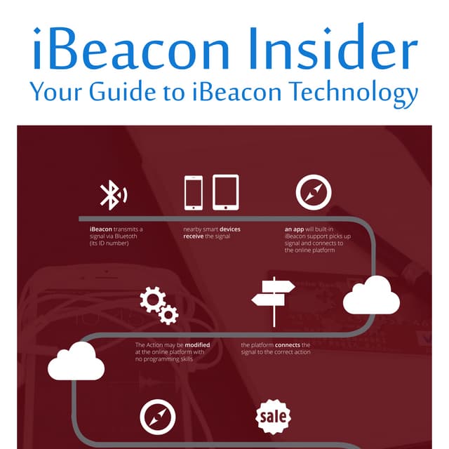 iBeacon Insider: Your Guide to iBeacon Technology