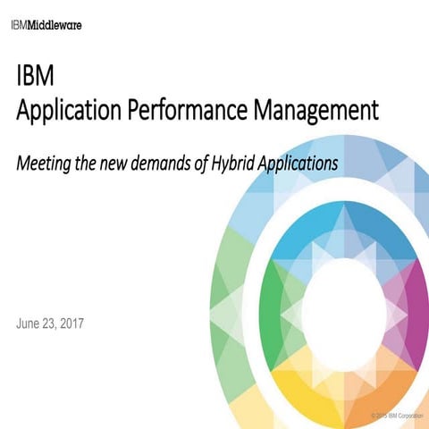 IBM APM for Hybrid Applications