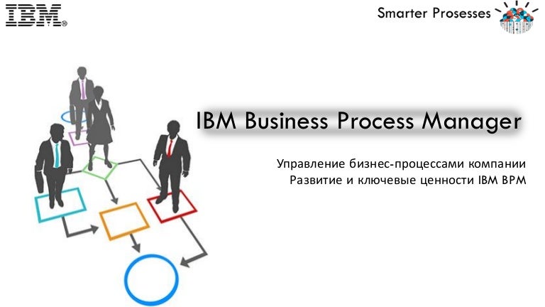 Erste Schritte Mit Ibm Business Process Manager – SBMOQQ