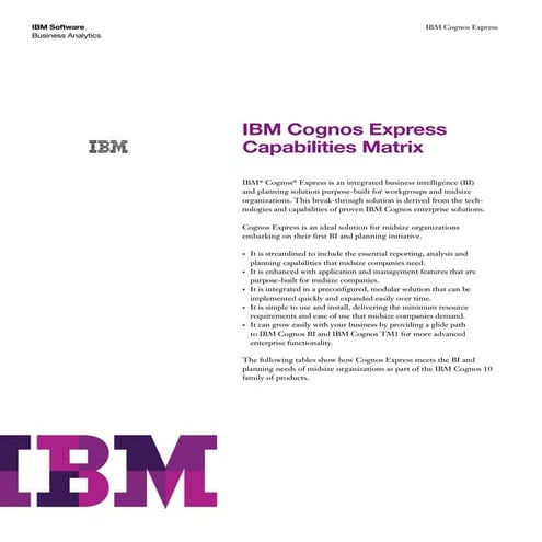 Ibm cognos express capabilities matrix