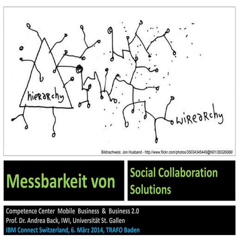 Messbarkeit von Social Collaboration - Ansätze im Überblick