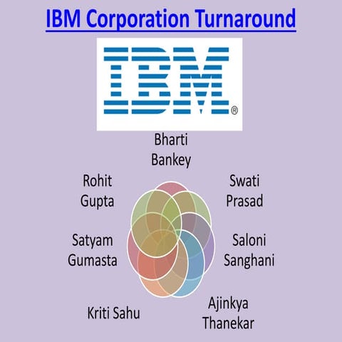 IBM Corporation Turnaround Case study 