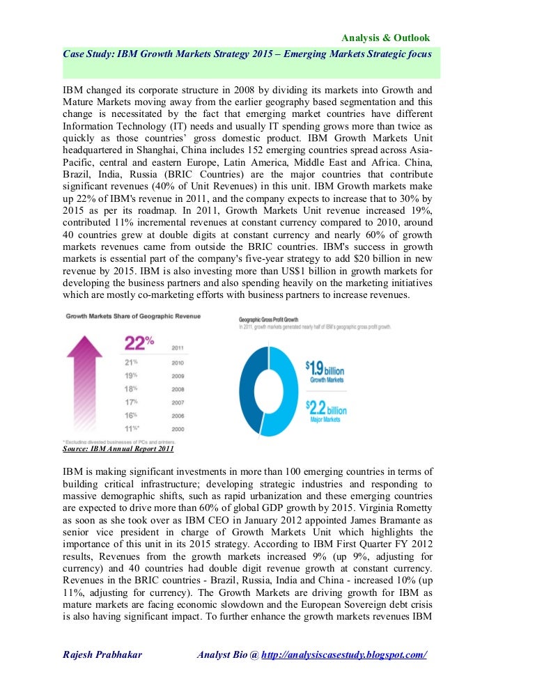 Pricing strategy case study examples image