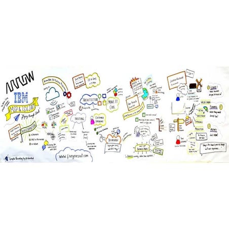 Arrow IBM MSP & ISV Jam - The Complete Story