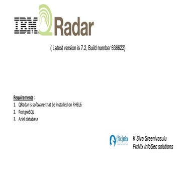 IBM QRadar Xforce
