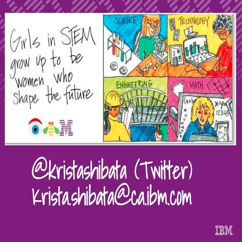 Crossing the Chasm: Best Practices in Reducing the Gender Gap in HPC