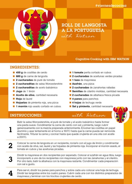 10 Recetas de chef watson