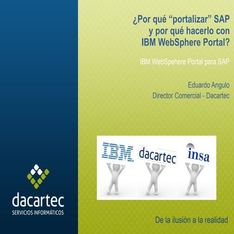 IBM WebSphere Portal Server para SAP