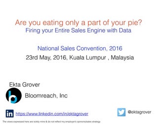 National Sales Convention, Kuala Lumpur