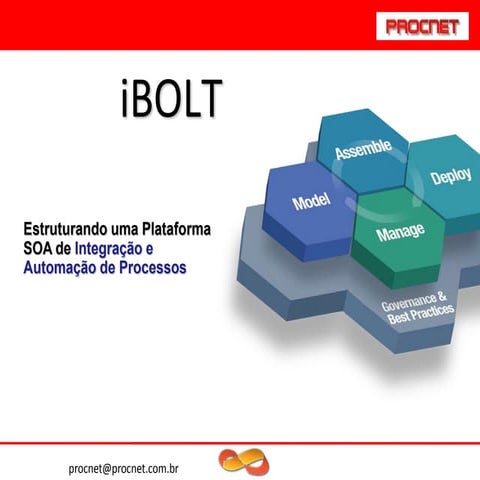 Ibolt e Procnet