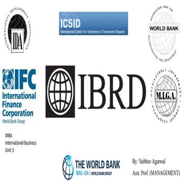 IBRD: International Bank for Reconstruction and Development