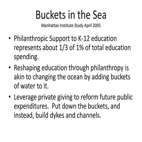 Career Clusters June 2010 Chicago