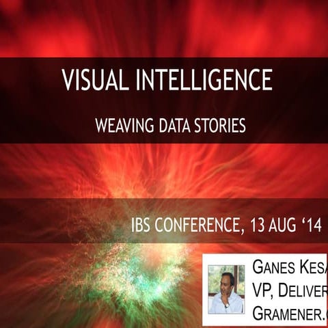 Visual Intelligence @ IBS, Hyderabad
