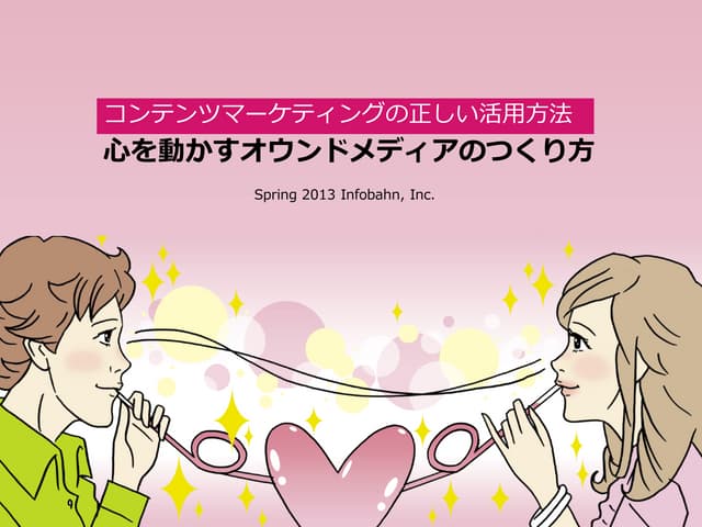 コンテンツマーケティングの正しい活用方法　心を動かすオウンドメディアのつくり方 Ver.02