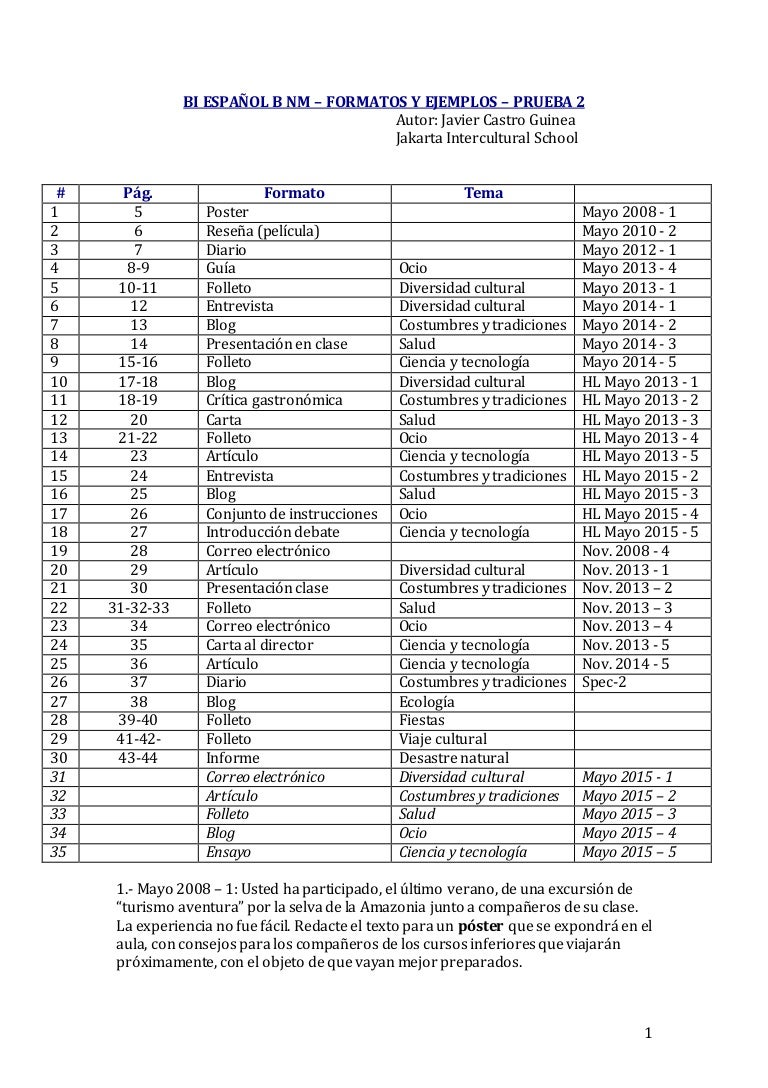 Ib Spanish B Sl Ejemplos Prueba 2 Ib Spanish B Sl Ejemplos Prueba 2