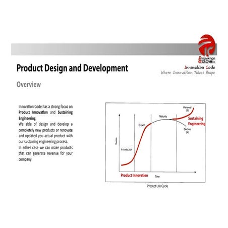 Product Design & Development Presentation 2012