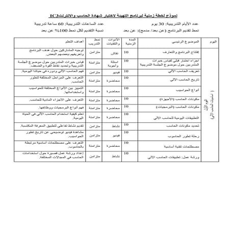 نموذج خطة زمنية لبرنامج التهيئة لاختبار شهادة الحاسب والانترنت IC3 معهد أبجدي...