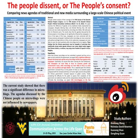 The people dissent, or The People’s consent? Comparing news agendas of traditional and new media surrounding a large-scale Chinese political event