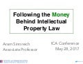  Following the Money Behind Intellectual Property Law