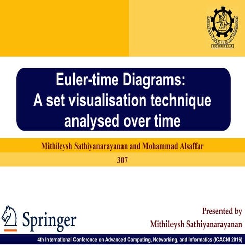 Spherule Diagrams: A Matrix-based Set Visualization Compared with Euler ...