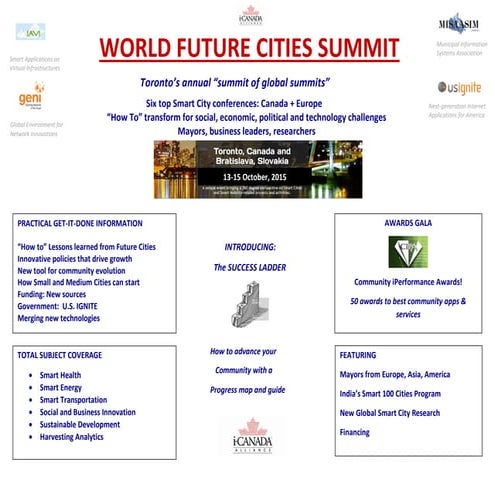 I canada world future cities summit summary apr 16 15