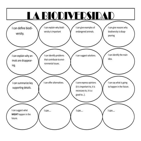 I can circles Biodiversidad